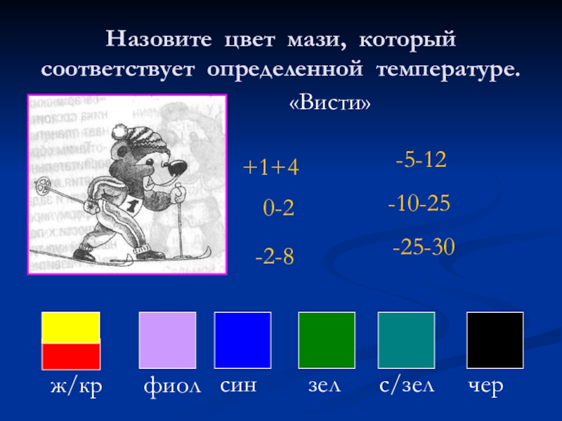 21 называется. Определите цвет мази необходимо при температуре от -3 до -7. Назовите цвет мази, которая применяется при температуре ниже –15 °c.. Определите цвет мази, необходимой при температуре –3...–7 °c..