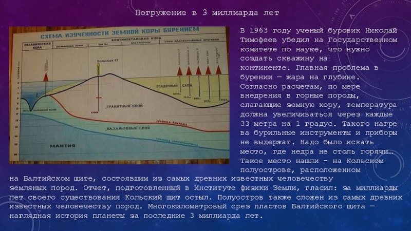 На какой глубине искать