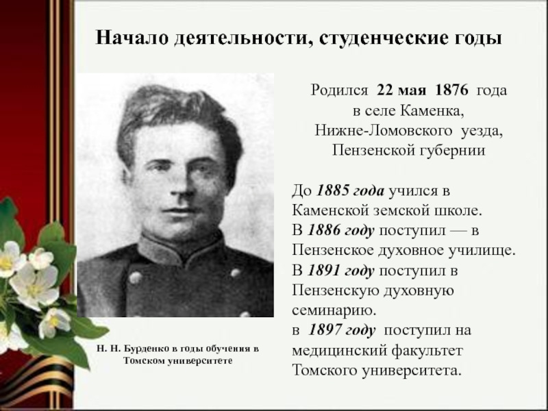 Начало деятельности. Николай Бурденко в студенческие годы. Шныриков Николай Нилович. Ломовский Николай Алексеевич. Каменка где родился Бурденко.