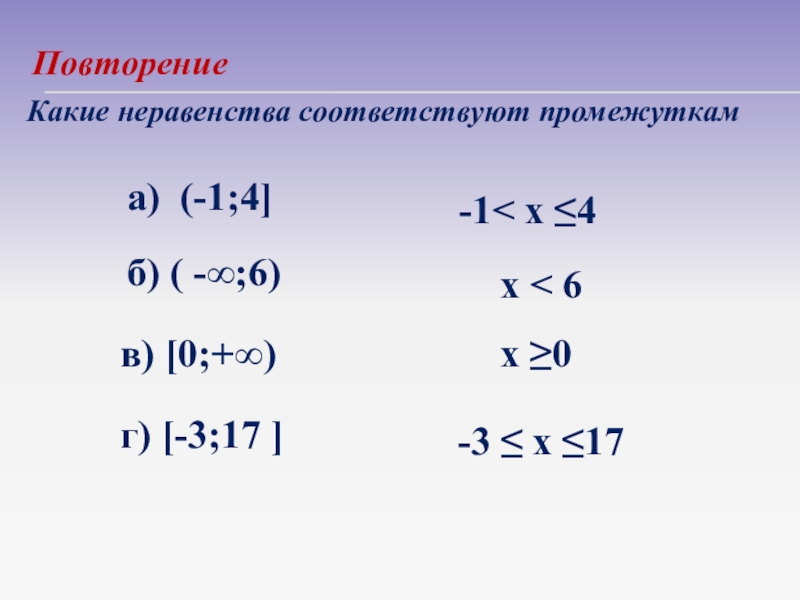 2 5 какое неравенство. Неравенства повторение. Неравенства 8 класс повторение. Найдите промежуток который соответствует неравенству х +34 / 6, 8-х ≤0.