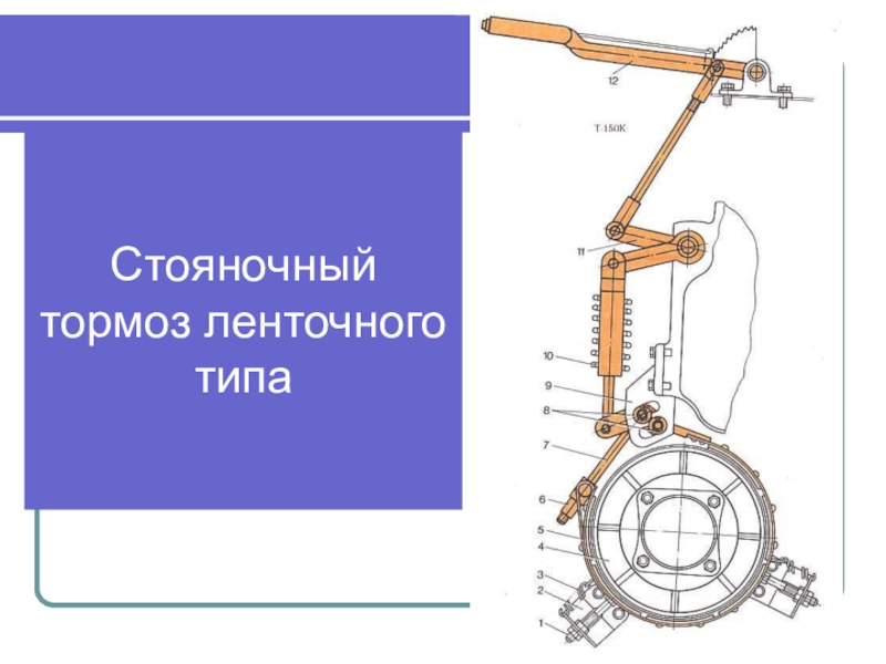 Презентация тормозные устройства