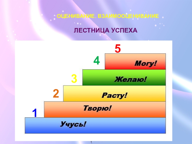 Лестница успеха. Лесенка успеха для детей в детском саду. Лестница успеха ученика. Ступеньки лестницы успеха.