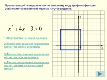 Решение неравенств при подготовке к ОГЭ