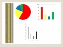Презентация по математике на тему Столбчатые диаграммы