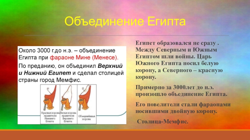 Объединение северного и южного египта. Объединение Египта. Объединение Египта 5 класс. Объединение Северного Египта и Южного Египта.