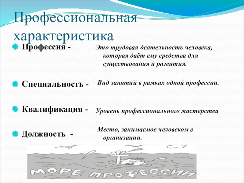 Характеристика работы по специальности. Профессия специальность должность. Профессия специальность квалификация. Специальность квалификация должность. Профессия специальность специализация квалификация.