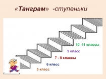 Презентация по математике на тему Нетрадиционные формы тематического контроля ( Игра Танграм).