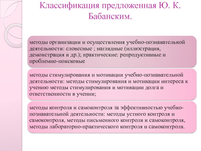 Классификация предложенная Ю. К. Бабанским.