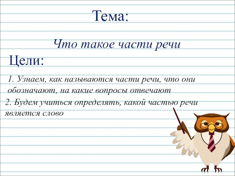 Тема урока части речи 2 класс презентация