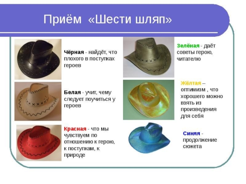 Урок шесть шляп. Метод 6 шляп мышления. Прием шесть шляп на уроках литературы. Прием 6 шляп в литературе. 6 Шляп Боно методика.