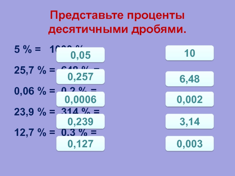 Представьте проценты в виде