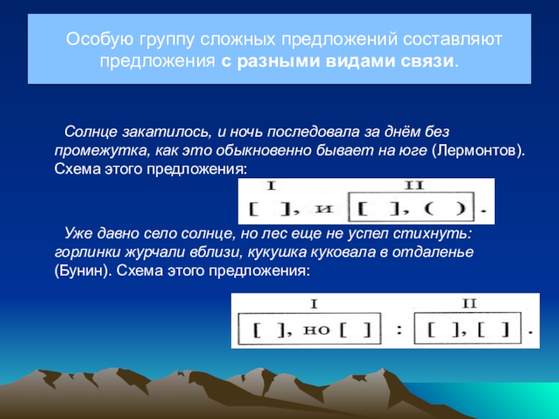 Спишите данные ниже образцы синтаксического анализа сложных предложений с разными видами связи затем