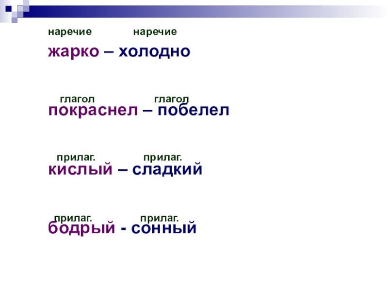 Слово впереди наречие. Антонимы наречия. Жарко холодно антонимы. Антонимы кислый сладкий. Антонимы наречия примеры.