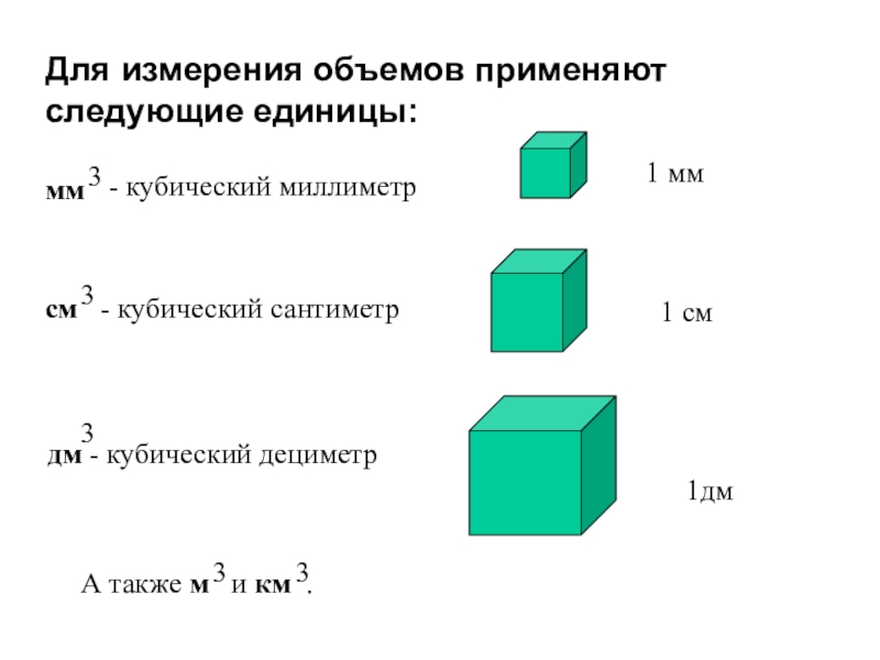Тест 1 куб