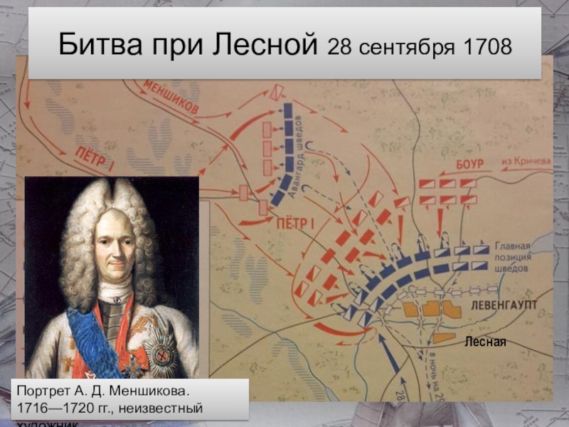 Запишите слово пропущенное в схеме важнейшие сражения северной войны лесная 28 сентября 1708