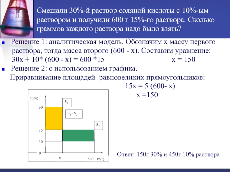 Раствор 10 соляная кислота. Раствор соляной кислоты. Смешали 30 раствор соляной кислоты с 10 и получили 600 г 15 раствора. 30% Раствор соляной кислоты. 10 Раствор соляной кислоты.