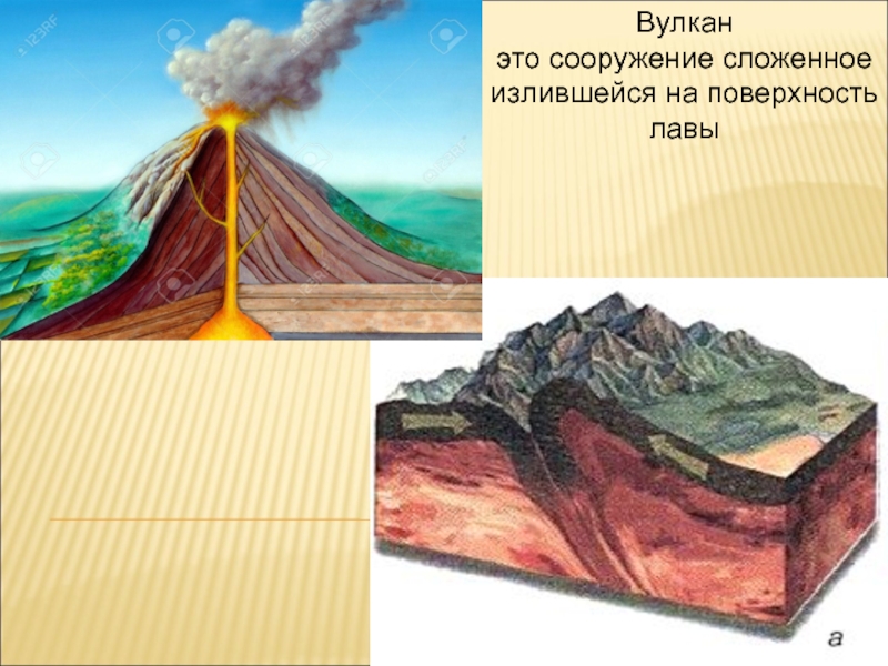 Вулканы и землетрясения презентация