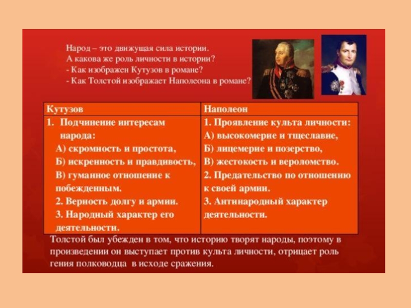 Кто предложил план партизанской войны в романе война и мир