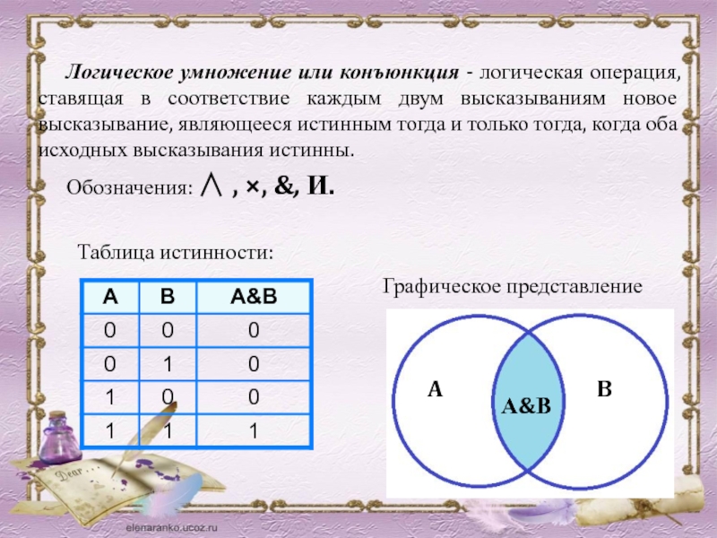 Логические операции ставящая в соответствие. Логическая операция конъюнкция. Логическое умножение. Конъюнкция это логическое умножение. Умножение в логике.