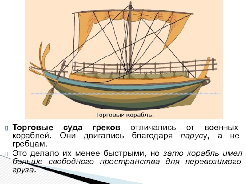 Опиши состав и действия трех кораблей на рисунке