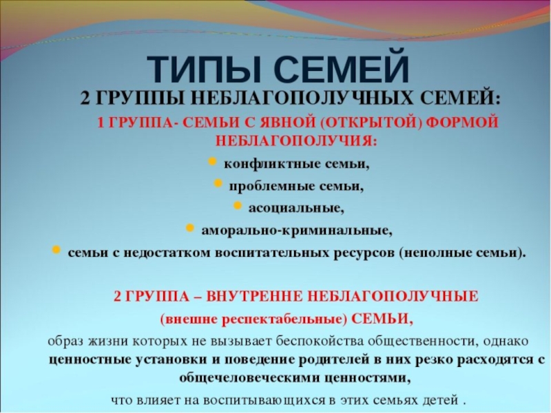 Существующие типы семей. Типы неблагополучных семей. Типынеблагополучных семемй. Виды семейного неблагополучия. Типы чпмей.