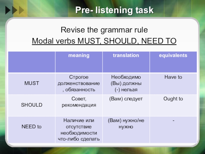 Space listening task