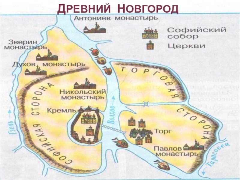 Страна городов проект