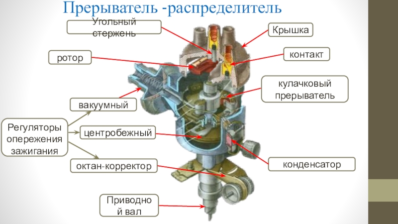 Электрическая схема прерыватель распределитель