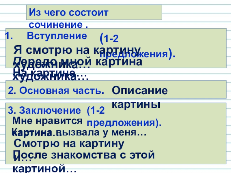 Что такое вступление в сочинение по картине