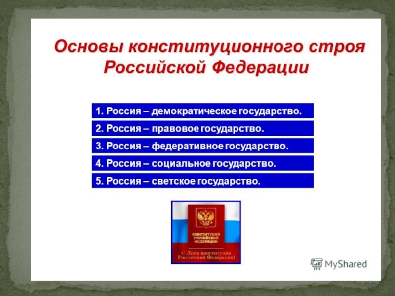 Схему соотношения и взаимосвязи основ конституционного строя и прав и свобод человека и гражданина