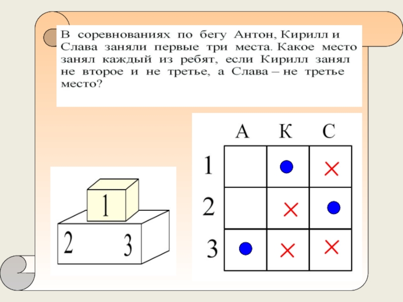 Логическая задача презентация