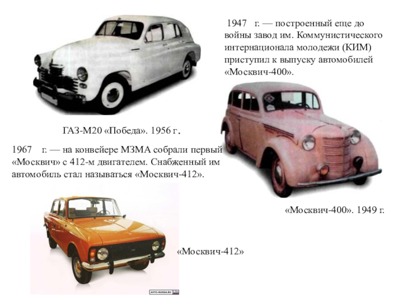 Москвич 400 чертеж