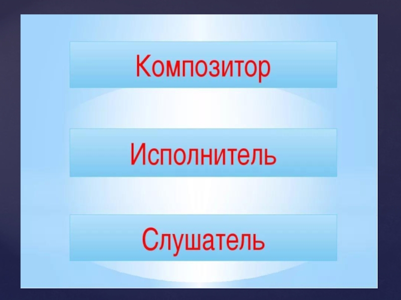 Презентация композитор исполнитель слушатель