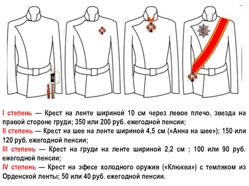 На правом и на левом стороне. Орден на ленте через плечо. Орденские ленты через левое плечо. Орденская лента через плечо. Орденская лента ордена через плечо.