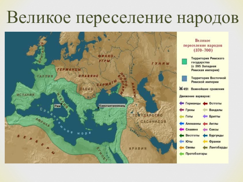 Карта переселения народов