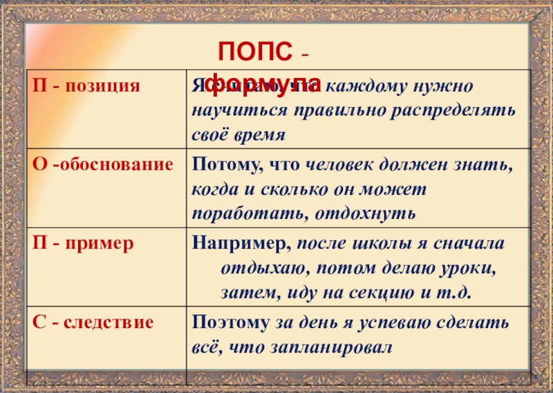 Попс формула по истории