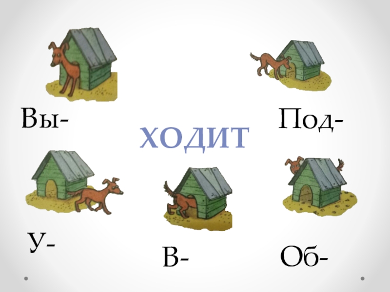 Приставка 2 класс презентация