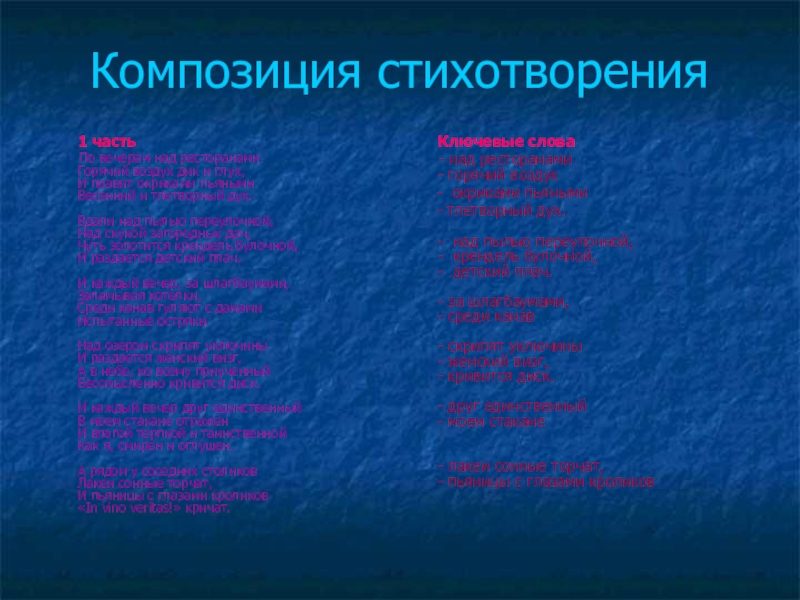 Композиция стихотворения. Композиция стихотворения по вечерам. Композиция стихотворения мы Майоров. Композиция стиха пример.