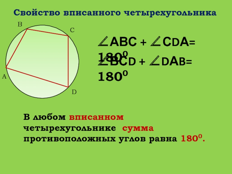 В любом вписанном