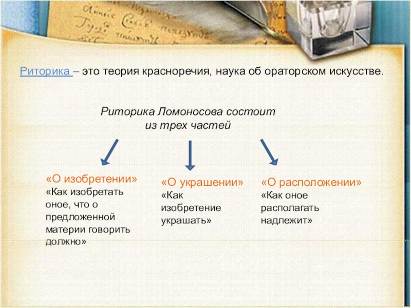 Риторика – это теория красноречия, наука об ораторском искусстве.Риторика Ломоносова состоит из трех частей«О изобретении»«Как изобретать оное,