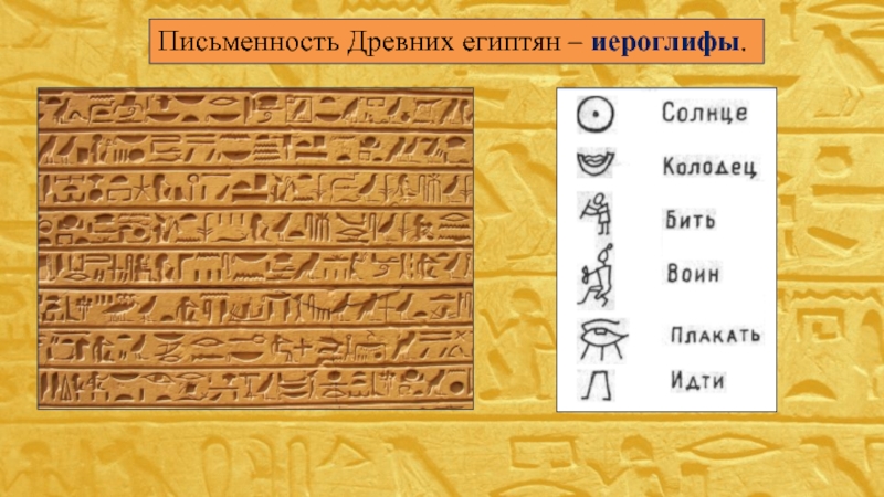 Проект история письменности древний египет 5 класс информатика