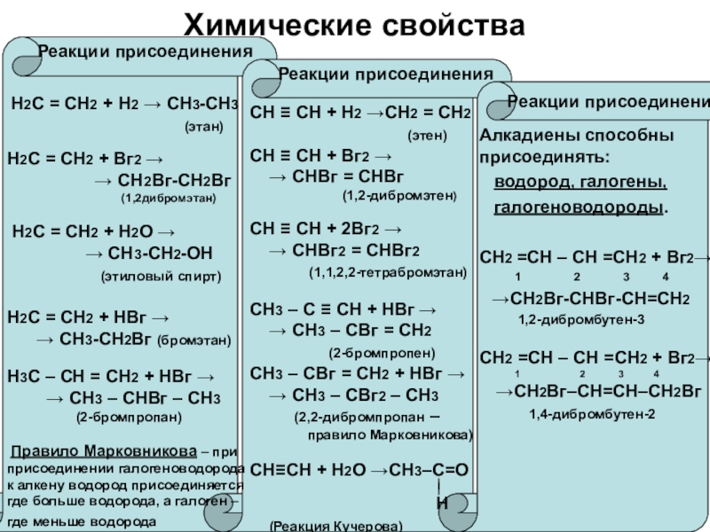 Презентация по химии алкины 10 класс