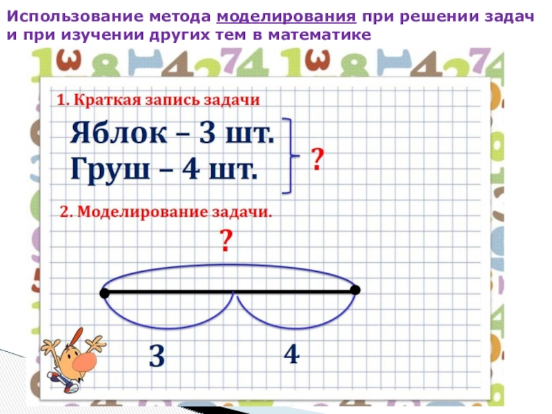 Проект на тему текстовые задачи и моделирование