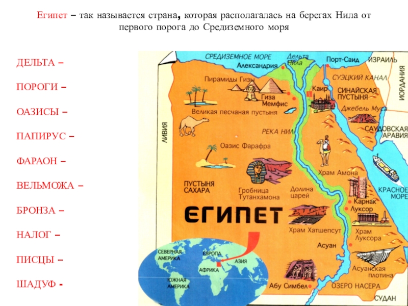 Карта историческая древнего египта