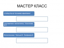 Мастер класс Открытка на 8 марта в техники квиллинг
