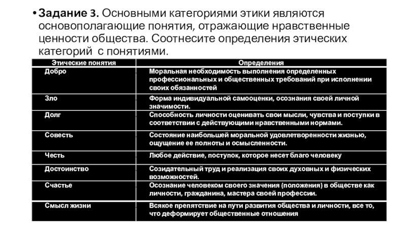 Профессиональные категории