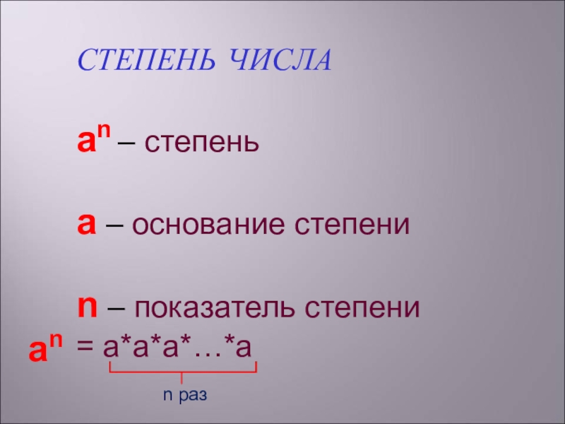 Основание 5. Степени чисел. Степень числа 5 класс. Основание и показатель степени числа. Степень основание степени показатель степени.