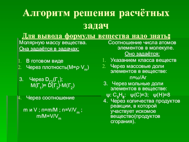 Установите формулу вещества. Алгоритм решения расчетных задач по химии. Решение задач на вывод формулы вещества. Химия алгоритм решения задач на вывод формул. Алгоритмы в химии.