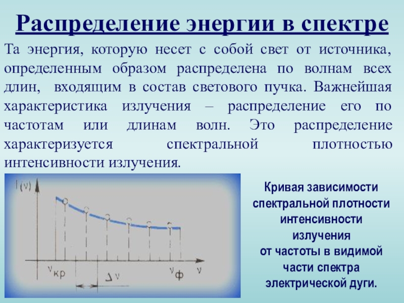 Класс излучения