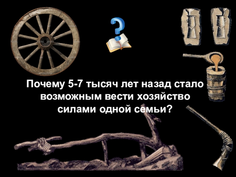 Стать назад. Почему стало возможно и выгодно вести хозяйство силами одной семьи. Почему стало возможно и выгодно вести хозяйство силами. Почему стало возможно вести хозяйство силами 1 семьи в истории. Почему стало возможно и выгодно вести хозяйство.